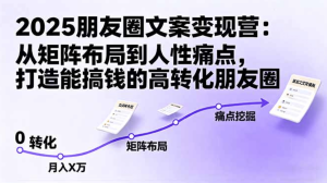 2025朋友圈文案变现营:从矩阵布局到人性痛点,打造能搞钱的高转化朋友圈-掘金网