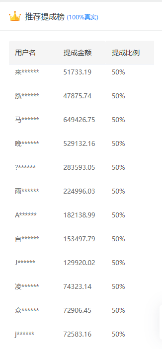推广软件获取收益你来吗？-掘金网