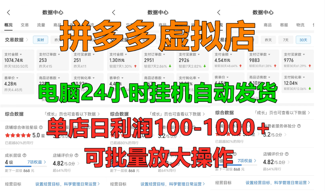 拼多多虚拟店,挂机全自动发货,单店日利润100-1000+,长久稳定新手首选项目,可批量放大操作-掘金网